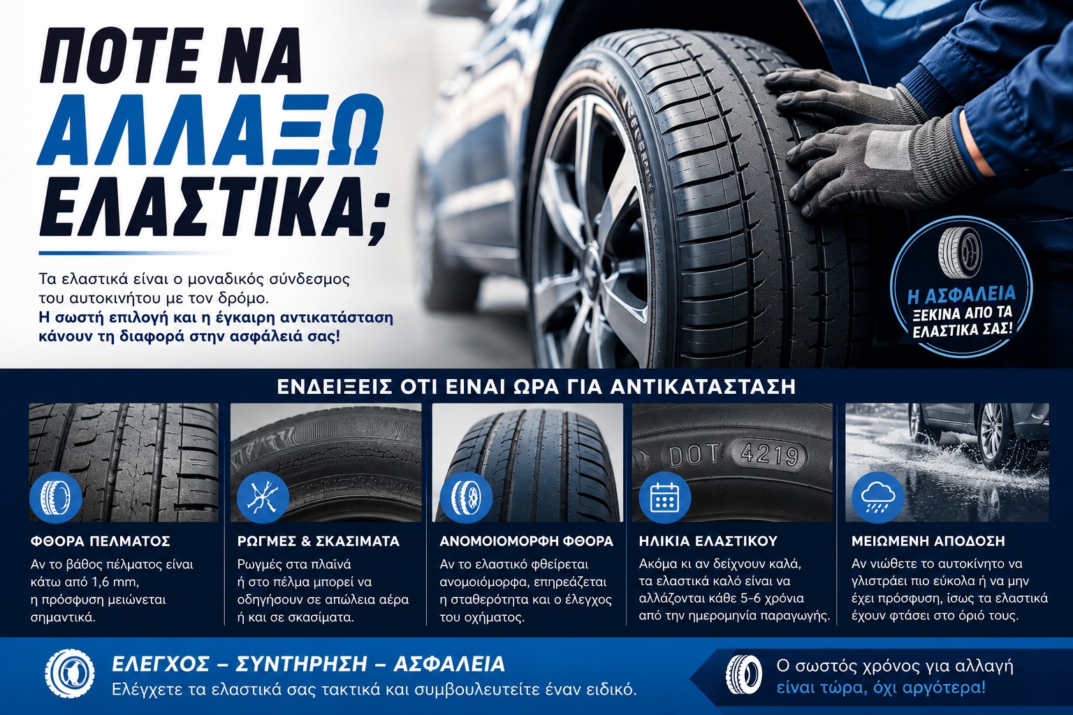 Πότε να αλλάξω ελαστικά;